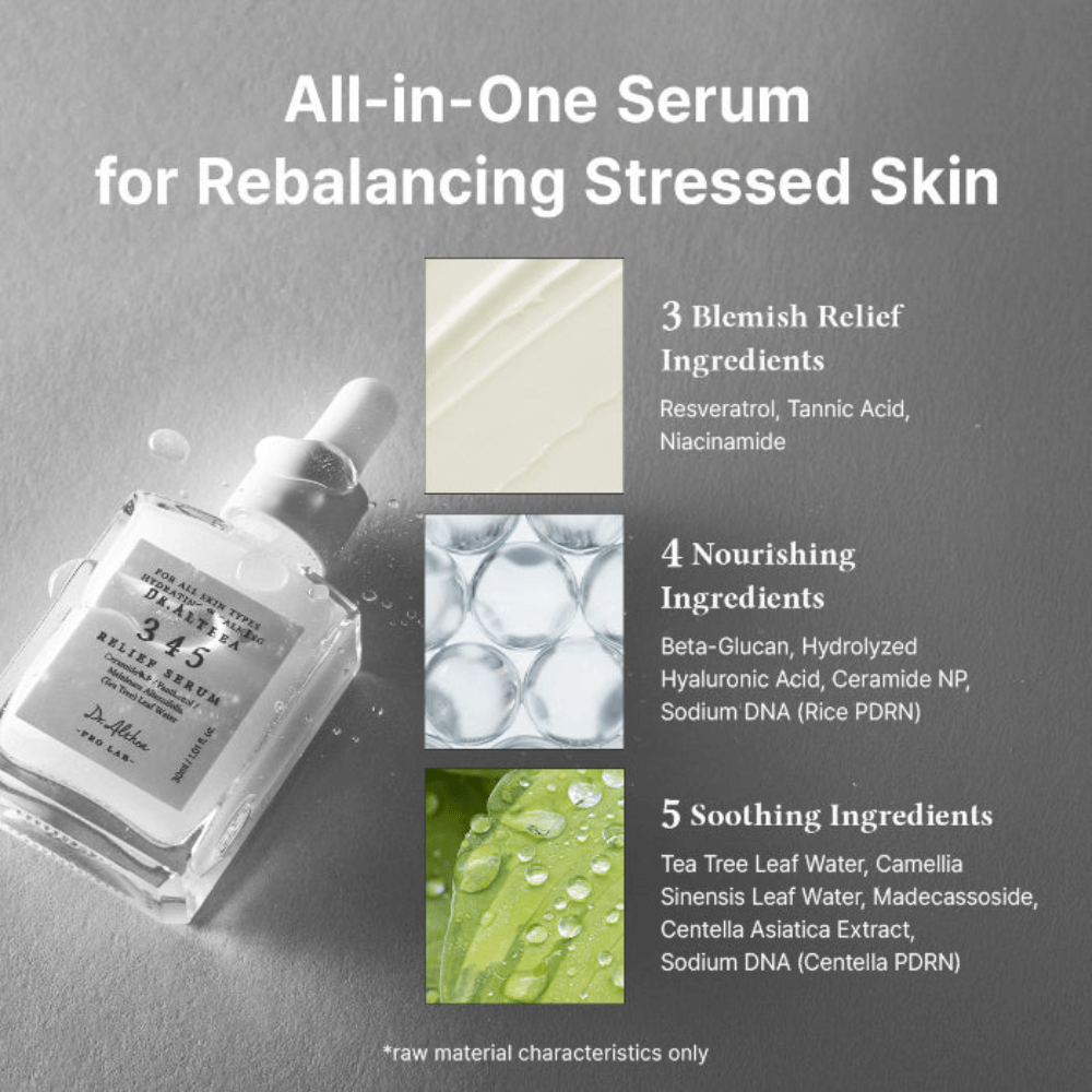 Dr. Althea 345 Relief Serum avec de la niacinamide, du resvératrol, du bêta-glucane, de l’acide hyaluronique, des céramides et de la Centella pour une peau équilibrée.