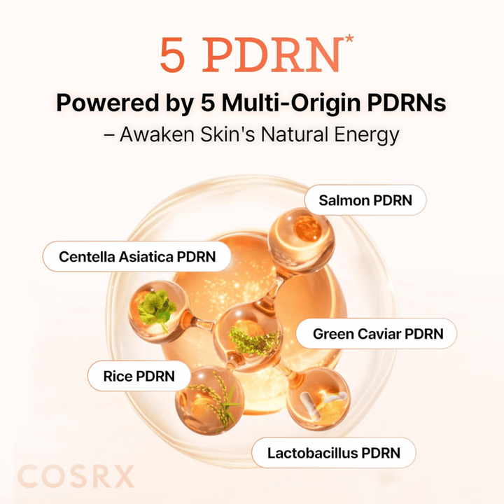 COSRX 5 PDRN sérum avec PDRN multi-origine provenant du saumon, de la centella asiatica, du riz et des probiotiques qui renforce la peau et améliore l’élasticité