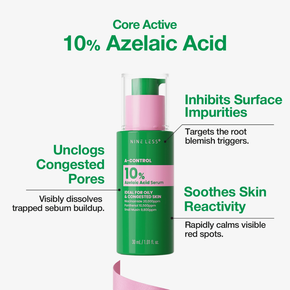 NINELESS Le sérum A-Control avec 10 % d’acide azélaïque aide à lutter contre les pores obstrués, les imperfections et les rougeurs visibles.
