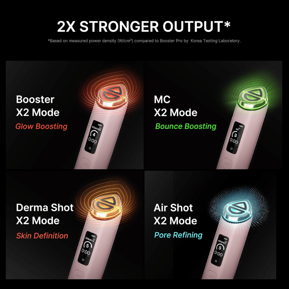 medicube AGE-R Booster Pro X2 appareil facial avec quatre modes de traitement pour l’éclat, le resserrement des pores, l’élasticité et le renouvellement de la peau