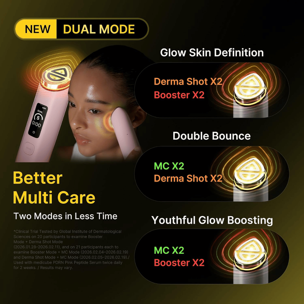 medicube AGE-R Booster Pro X2 Dual Mode avec des modes de soin combinés pour l’éclat, la fermeté et une texture de peau améliorée
