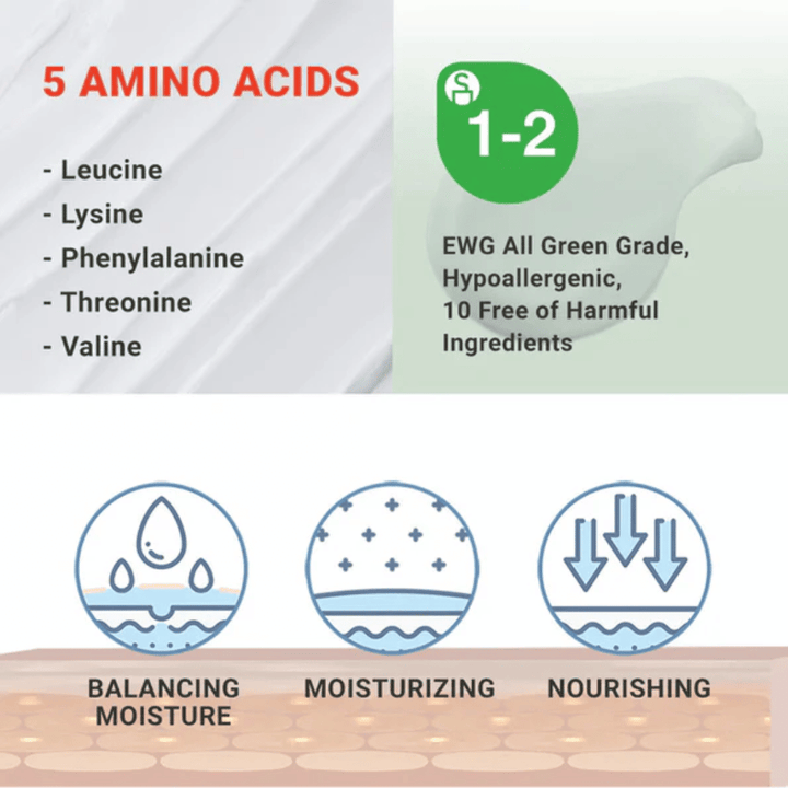 ATOPALM MLE Cream avec un faible niveau de pH, un effet de renforcement de la barrière cutanée et une formule cliniquement testée qui soulage la sécheresse et l'inconfort de la peau sensible.