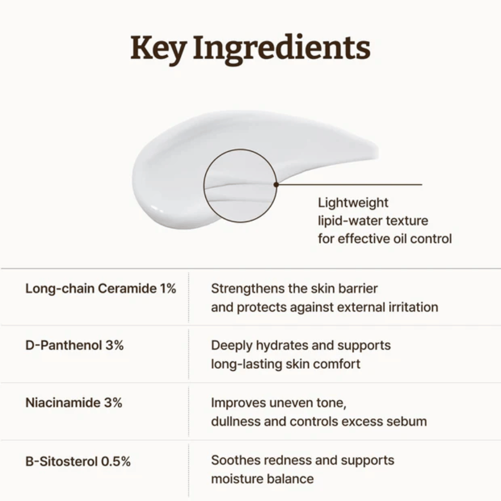Dr. Ingrédients clés de la crème barrière Reju-All LC-Ceramide – céramides à longue chaîne 1 %, panthénol 3 % et niacinamide 3 % qui renforcent la barrière cutanée, apaisent la peau et équilibrent le sébum.