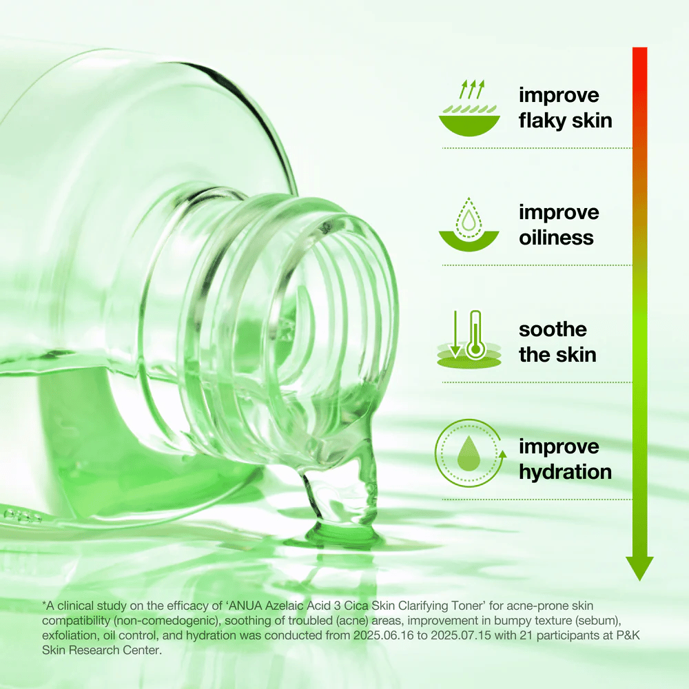 Anua Azelaic Acid 3 Cica Skin Clarifying Toner aide à réduire la sécheresse, à équilibrer la production de sébum, à apaiser la peau et à améliorer l’hydratation.
