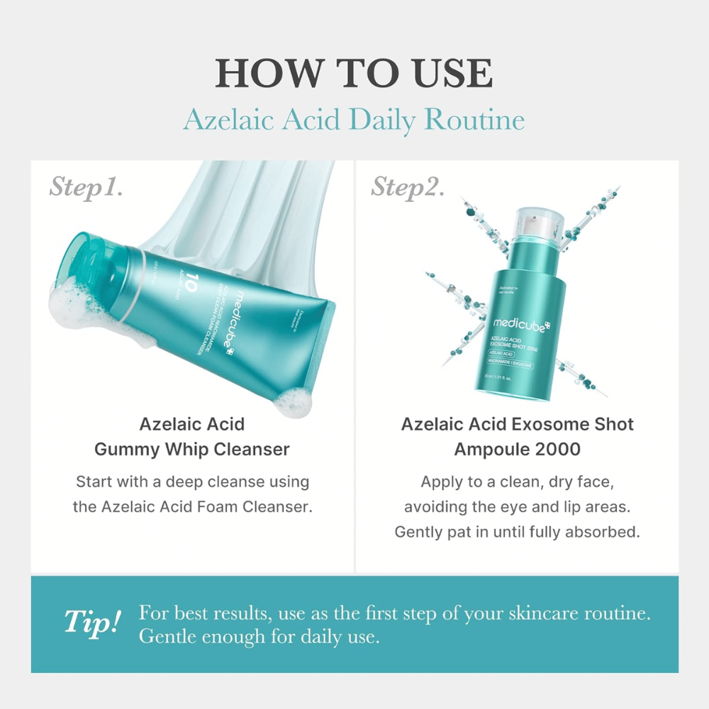 Guide étape par étape d’une routine de soins avec de l’acide azélaïque. On utilise d’abord un nettoyant à l’acide azélaïque pour nettoyer la peau en profondeur, puis on applique Medicube Azelaic Acid Exosome Shot 2000 sur peau sèche. L’image souligne que le sérum est assez doux pour une utilisation quotidienne.