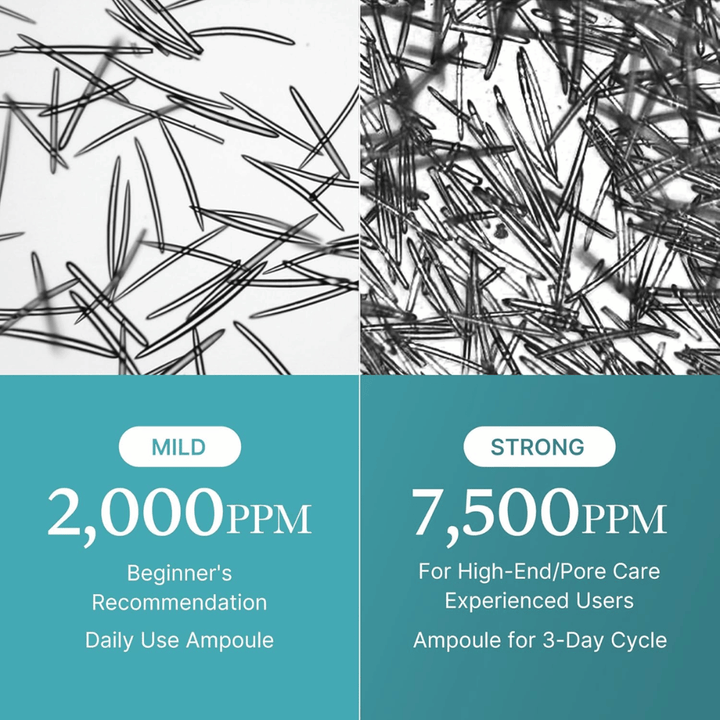 Image comparative montrant deux niveaux de spicules micronisés dans la série Azelaic Acid Exosome Shot. À gauche figure la version plus douce avec 2 000 ppm pour les débutants et une utilisation quotidienne, tandis que le côté droit montre la version plus puissante à 7 500 ppm développée pour les utilisateurs expérimentés et un soin intensif des pores. L’image illustre la concentration plus élevée de spicules dans la formule la plus puissante.