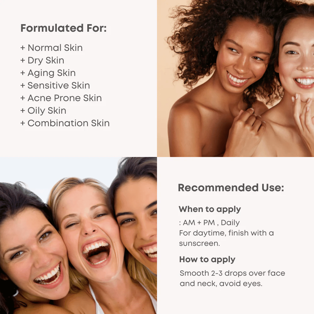 Informations sur le produit pour B-Boost 10% Niacinamide Serum, y compris les recommandations d'utilisation et les types de peau.