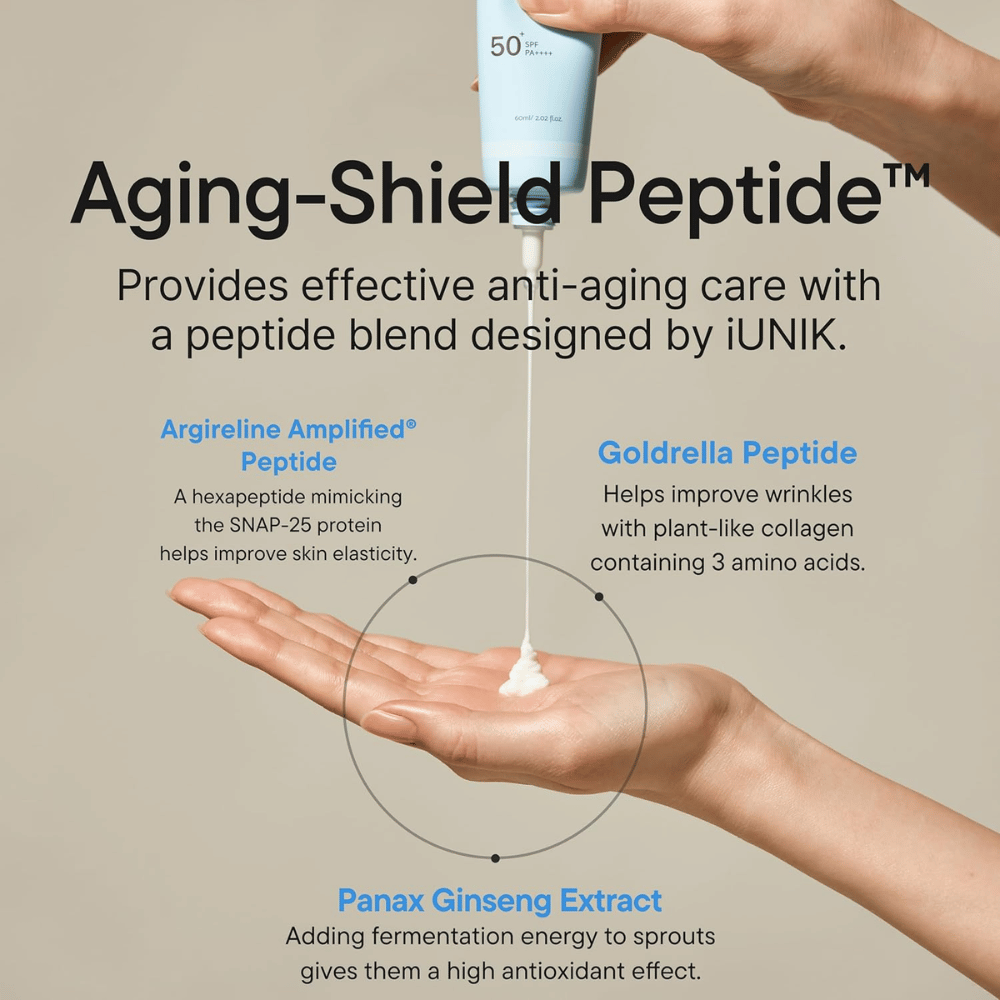 iUNIK Beta-Glucan Barrier Sunscreen SPF50+ PA++++ avec peptides et bêta-glucane pour l’hydratation et l’anti-âge