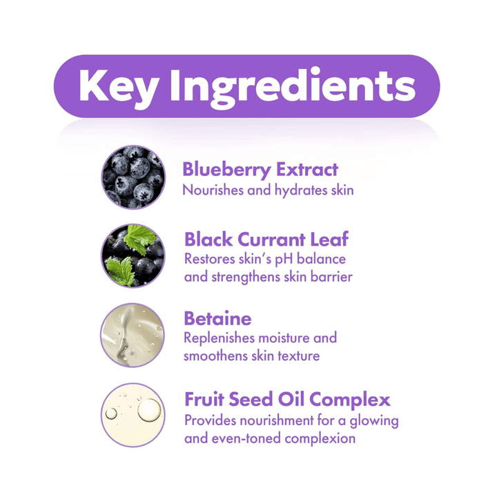 Ingrédients clés dans FRUDIA Blueberry Hydrating Intensive Cream avec extrait de myrtille, feuille de cassis, bétaïne et complexe d'huile de graines de fruits