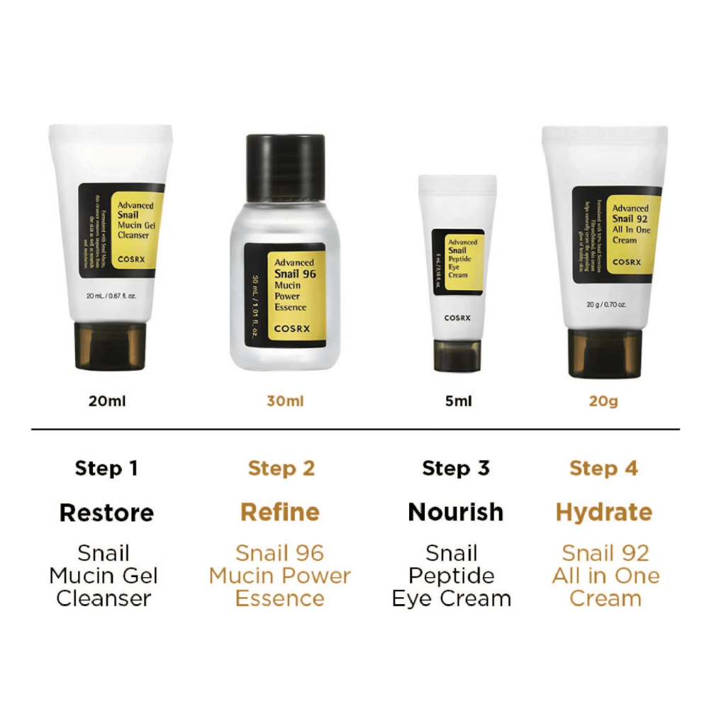 COSRX All About Snail Kit – routine de soins de la peau en 4 étapes avec Snail Mucin Gel Cleanser 20ml, Snail 96 Mucin Power Essence 30ml, Snail Peptide Eye Cream 5ml et Snail 92 All In One Cream 20g.