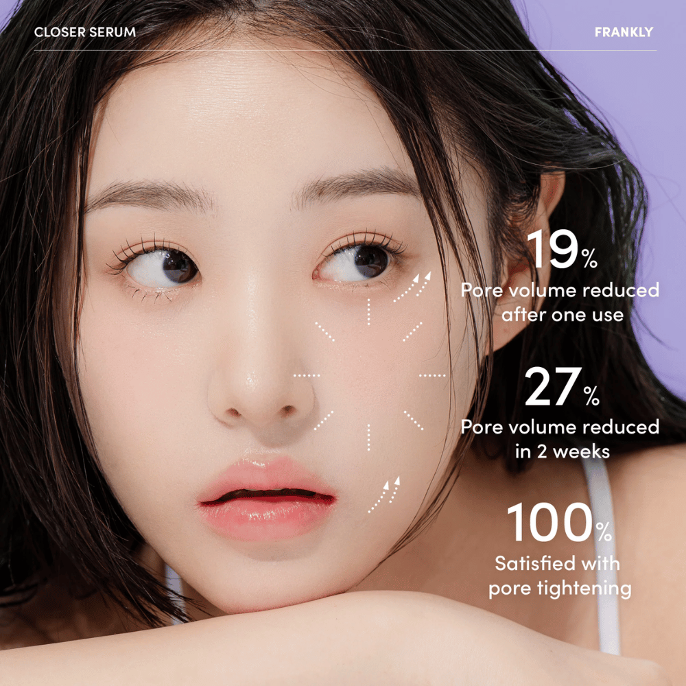 Femme avec FRANKLY Closer Serum montrant les résultats : 19 % de réduction des pores après une utilisation, 27 % en deux semaines, 100 % satisfaits de la réduction des pores.