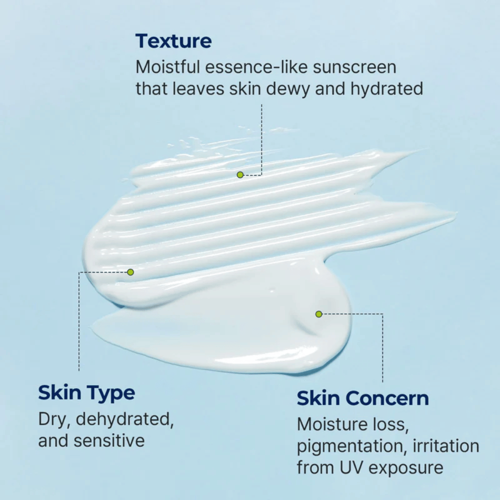 Torriden La texture semblable à une essence de DIVE-IN Moisture Sun Cream est montrée en mettant l’accent sur l’hydratation pour les peaux sèches, sensibles et déshydratées.