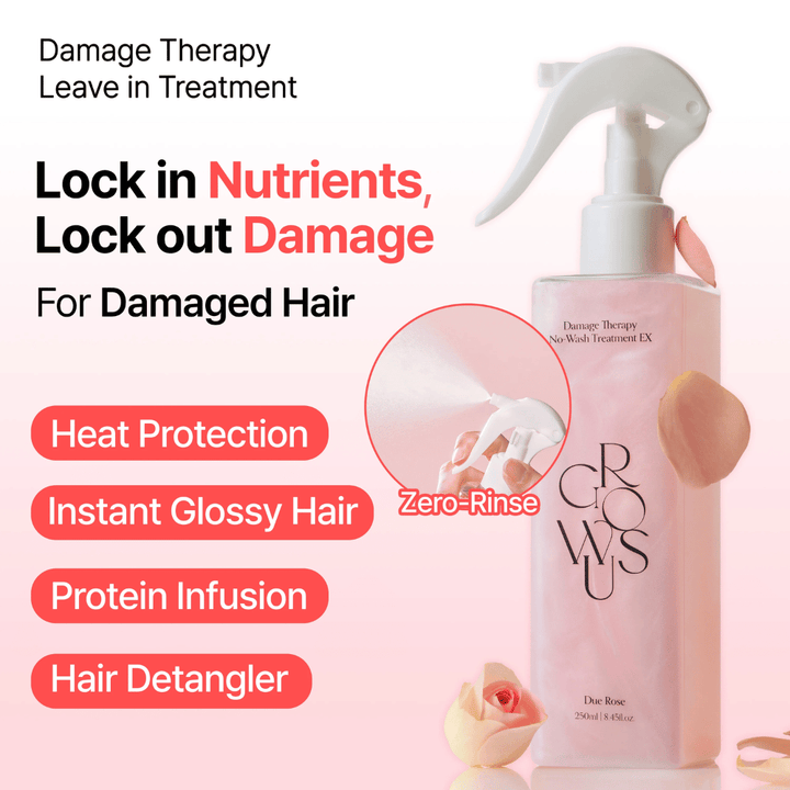 Image de campagne pour GROWUS Damage Therapy No-Wash Treatment EX mettant l’accent sur la protection thermique, la brillance, le soin protéiné et l’effet démêlant pour les cheveux abîmés et secs.