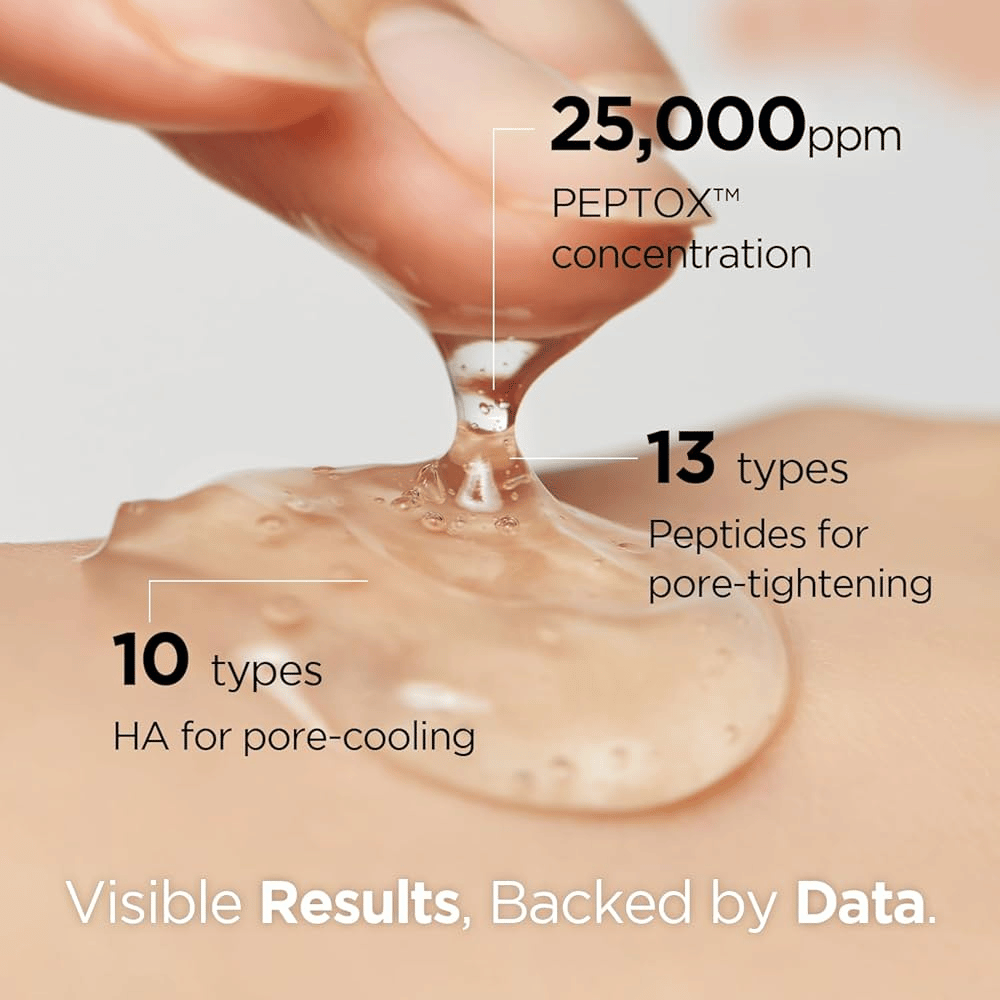 Gros plan sur Porexsome V.Peptox Jelly Toner ressemblant à de la gelée appliquée sur la peau. Texte indiquant 25 000 ppm Peptox™, 13 peptides et 10 types d'acide hyaluronique.