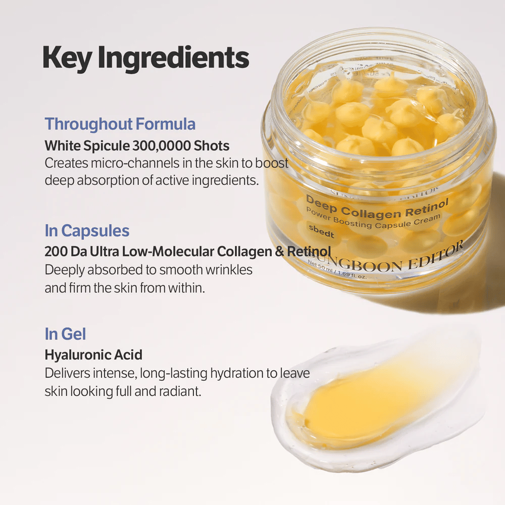 Gros plan sur Sungboon Editor Deep Collagen Retinol Capsule Cream avec un texte sur les ingrédients clés tels que le rétinol, le collagène et l'acide hyaluronique pour la fermeté et l'hydratation.
