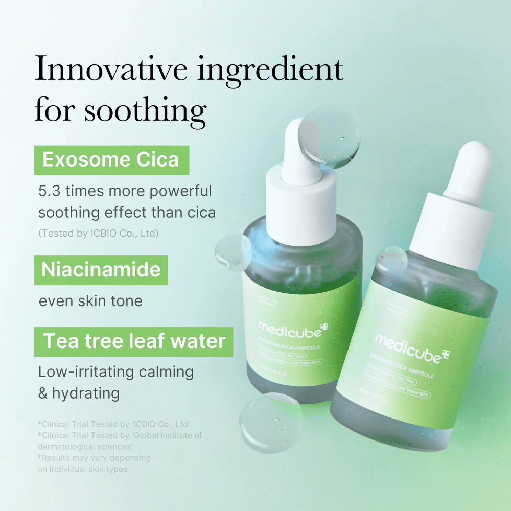 Deux flacons Medicube Exosome Cica Ampoule, formulés avec Exosome Cica, niacinamide et tea tree leaf water pour un effet apaisant.