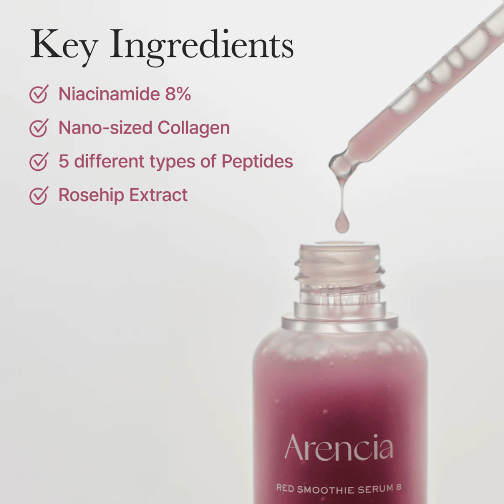 Arencia Red Smoothie Serum 8 est montré avec ses ingrédients clés : 8 % de niacinamide, nano-collagène, cinq types de peptides et extrait d'églantier pour une peau plus ferme et plus claire.