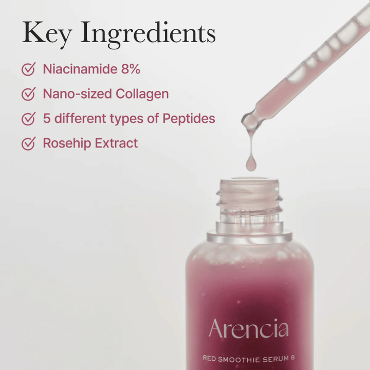 Arencia Red Smoothie Serum 8 est montré avec ses ingrédients clés : 8 % de niacinamide, nano-collagène, cinq types de peptides et extrait d'églantier pour une peau plus ferme et plus claire.