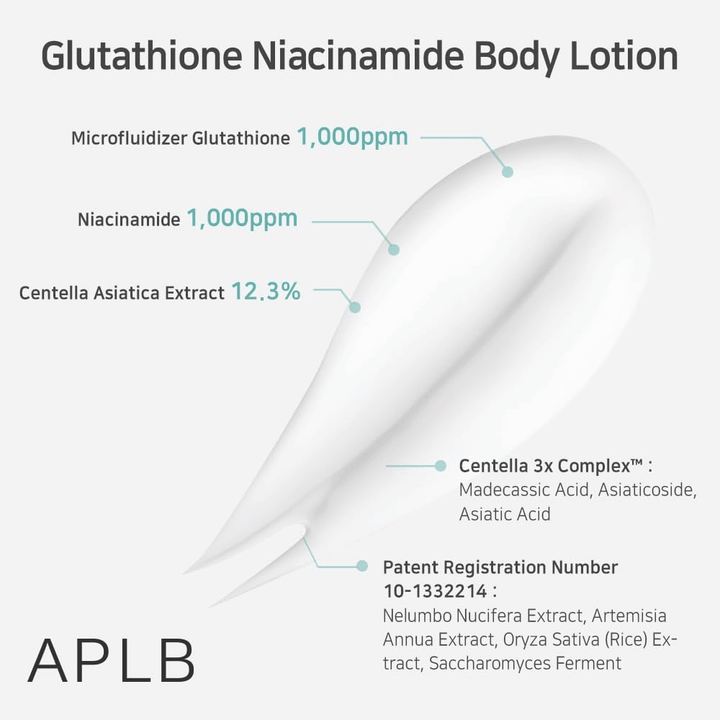APLB Glutathione Niacinamide Body Lotion avec 1000 ppm de glutathion, 1000 ppm de niacinamide et 12,3 % de centella asiatica pour un effet apaisant et éclatant