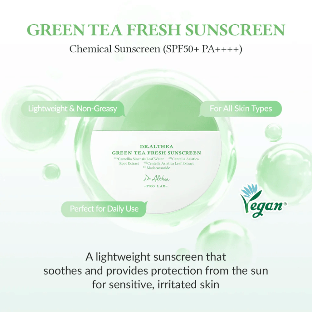 Image produit verte et blanche pour Dr. Althea Green Tea Fresh Sunscreen avec des mentions de SPF50+, une formule vegan et des avantages comme apaisant, texture légère et protection pour les peaux sensibles.