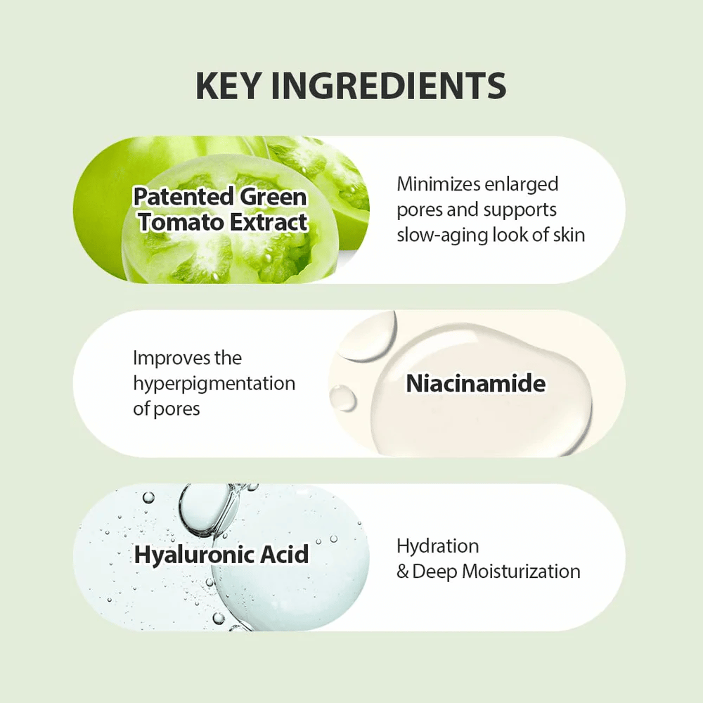 Illustration des ingrédients clés dans Green Tomato Pore Lifting Ampoule+ avec tomate verte brevetée, niacinamide et acide hyaluronique.