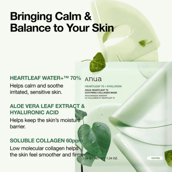 Image d’information pour Anua Heartleaf 70 Soothing Collagen Mask. L’emballage est présenté avec le masque hydrogel et des feuilles de heartleaf vertes en forme de cœur. L’image décrit des ingrédients clés tels que 70 % d’eau de heartleaf, l’aloe vera, l’acide hyaluronique et le collagène, qui aident à apaiser la peau sensible, à renforcer la barrière d’hydratation et à améliorer l’élasticité de la peau.