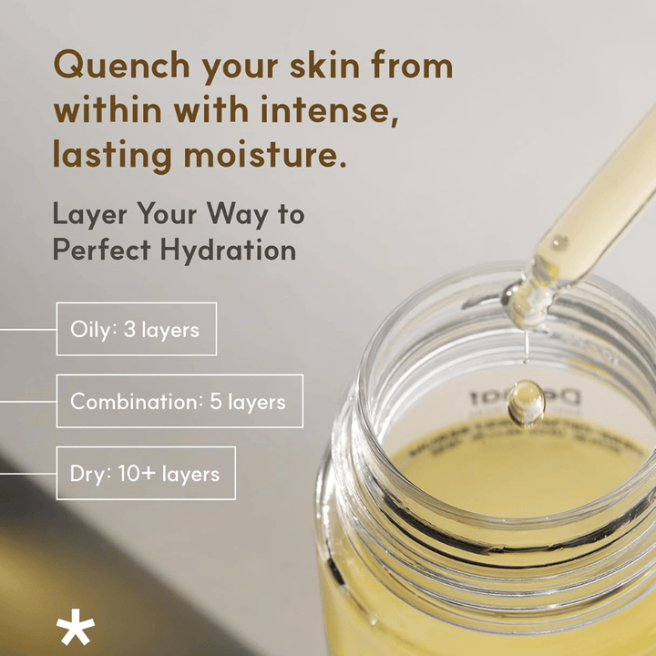 Illustre l’application recommandée en couches successives pour différents types de peau et une hydratation longue durée.