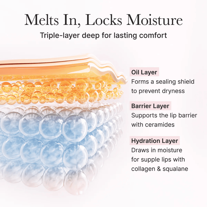 Illustration de la triple couche d’hydratation du produit avec oil layer, barrier layer et hydration layer, qui aide à sceller l’hydratation et à renforcer la barrière des lèvres.