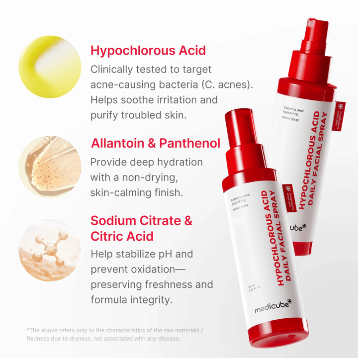 Image informative présentant les ingrédients clés du produit. L’acide hypochloreux est mis en avant pour ses propriétés apaisantes et purifiantes, tandis que l’allantoïne et le panthénol apportent de l’hydratation. Le citrate de sodium et l’acide citrique sont décrits comme des ingrédients qui aident à stabiliser la formule.