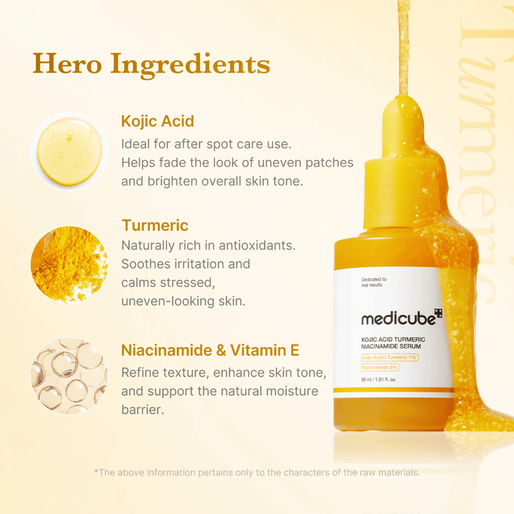 Image axée sur les ingrédients présentant les ingrédients clés du sérum : acide kojique, curcuma, niacinamide et vitamine E. Le design met en avant des propriétés illuminatrices, apaisantes et unifiantes pour la peau avec une esthétique chaude et naturelle.