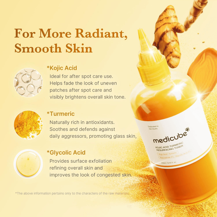 Image des ingrédients de Medicube Kojic Acid Turmeric Resurfacing Toner mettant l’accent sur l’acide kojique, le curcuma et l’acide glycolique pour l’exfoliation, l’éclat et un teint plus uniforme.