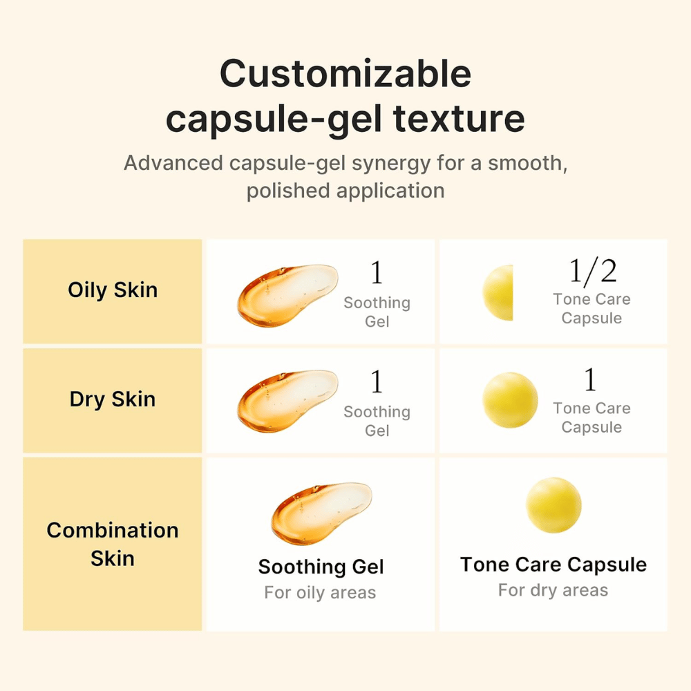 2. Medicube Kojic Acid Turmeric Vita Capsule Cream – gel-crème adaptable avec capsules pour peaux grasses, sèches et mixtes
