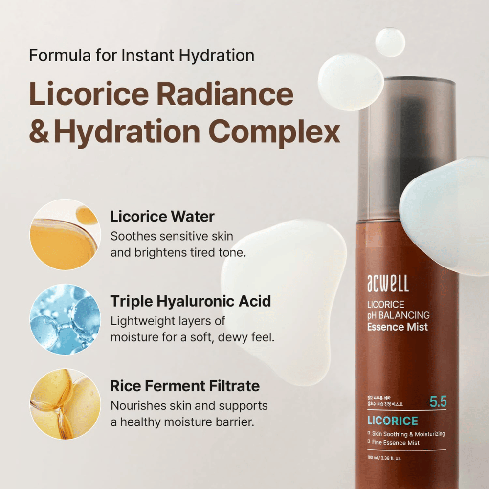 Acwell Licorice pH Balancing Essence Mist mettant l’accent sur des ingrédients clés comme l’eau de réglisse, l’acide hyaluronique triple et le ferment de riz. Brume hydratante qui aide à apaiser la peau et à renforcer la barrière cutanée.