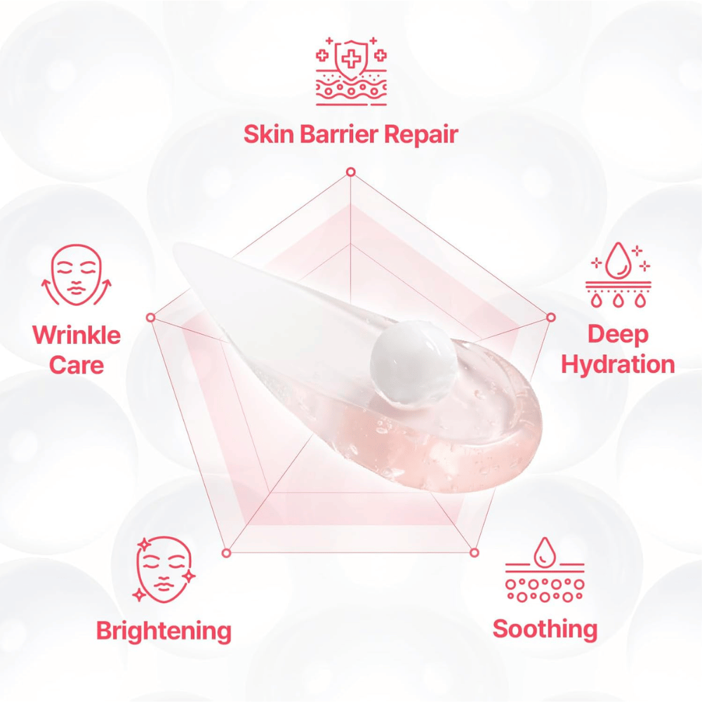 Image illustrative des principaux bienfaits de Centellian24 Madeca Mela Capture Ampoule Capsule Cream, notamment l’hydratation, l’effet apaisant, le soutien de la barrière cutanée, l’éclat et le soin des ridules.
