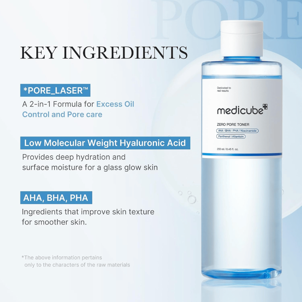 Medicube Zero Pore Toner avec AHA, BHA, PHA et acide hyaluronique. Aperçu des ingrédients pour l’hydratation, une texture de peau plus uniforme et les pores.