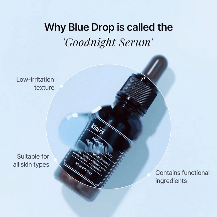 Klairs Midnight Blue Youth Activating Drop, également appelé 'Goodnight Serum', dans une élégante bouteille noire avec pipette. Le texte sur l'image souligne sa texture peu irritante, ses ingrédients fonctionnels et son adéquation pour tous types de peau.