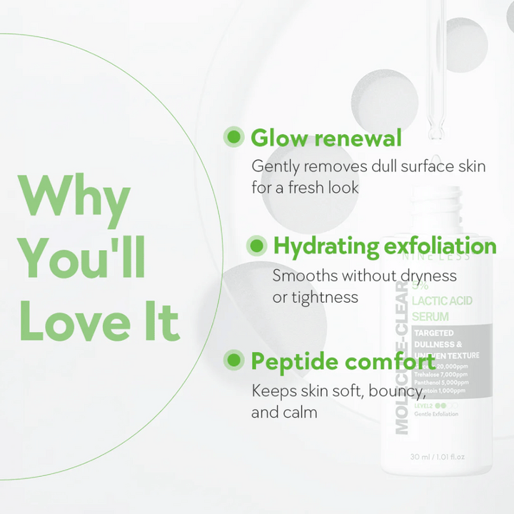 Infographie pour Nine Less Molecule-Clear 5% Lactic Acid Serum avec trois principaux avantages : renouvellement éclat pour une peau fraîche, exfoliation hydratante qui lisse sans sécheresse, et confort peptidique pour une peau douce et équilibrée.