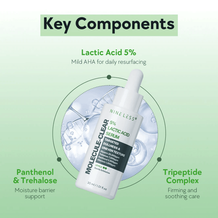 Nine Less Molecule-Clear 5% Lactic Acid Serum dans une bouteille blanche avec pipette, 30 ml. Sérum à l'acide lactique pour une exfoliation quotidienne, panthénol, tréhalose et complexe de tripeptides pour l'hydratation et le soutien de la barrière cutanée.