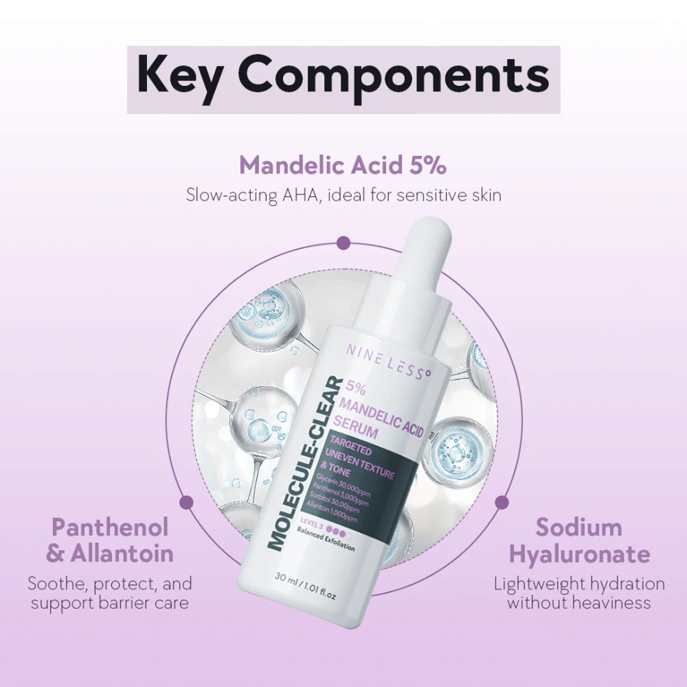 Nine Less Molecule-Clear 5% Mandelic Acid Serum avec flacon pipette, mis en avant avec des ingrédients clés tels que l'acide mandélique, le panthénol et le hyaluronate de sodium pour une exfoliation douce et une hydratation.