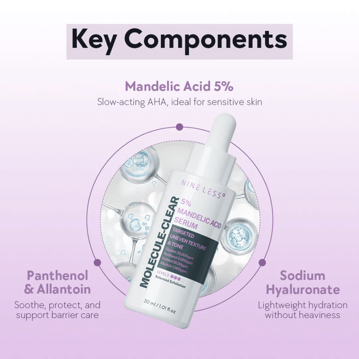 Nine Less Molecule-Clear 5% Mandelic Acid Serum avec flacon pipette, mis en avant avec des ingrédients clés tels que l'acide mandélique, le panthénol et le hyaluronate de sodium pour une exfoliation douce et une hydratation.