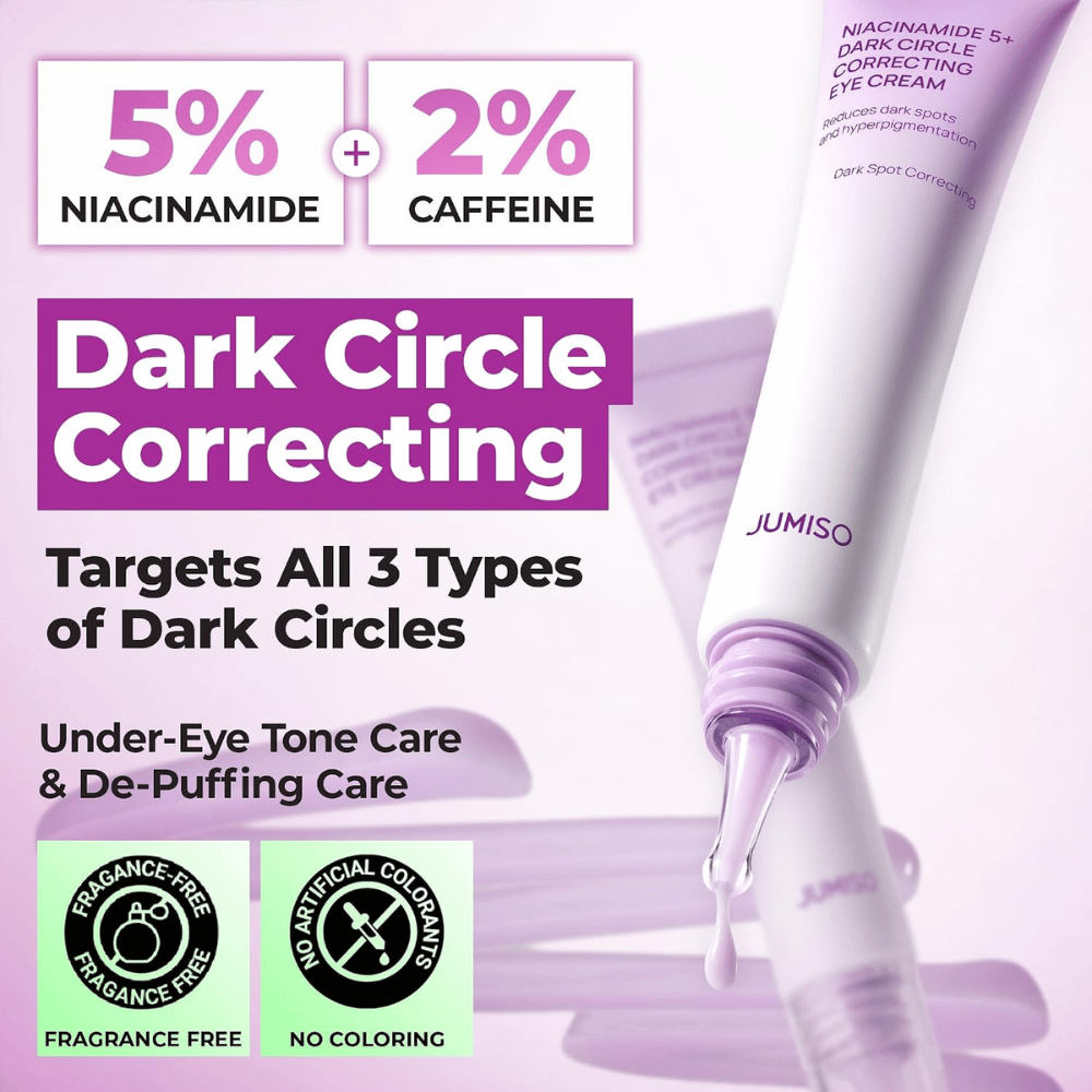 4. Jumiso Niacinamide 5+ Dark Circle Correcting Eye Cream – crème contour des yeux sans parfum qui unifie le teint