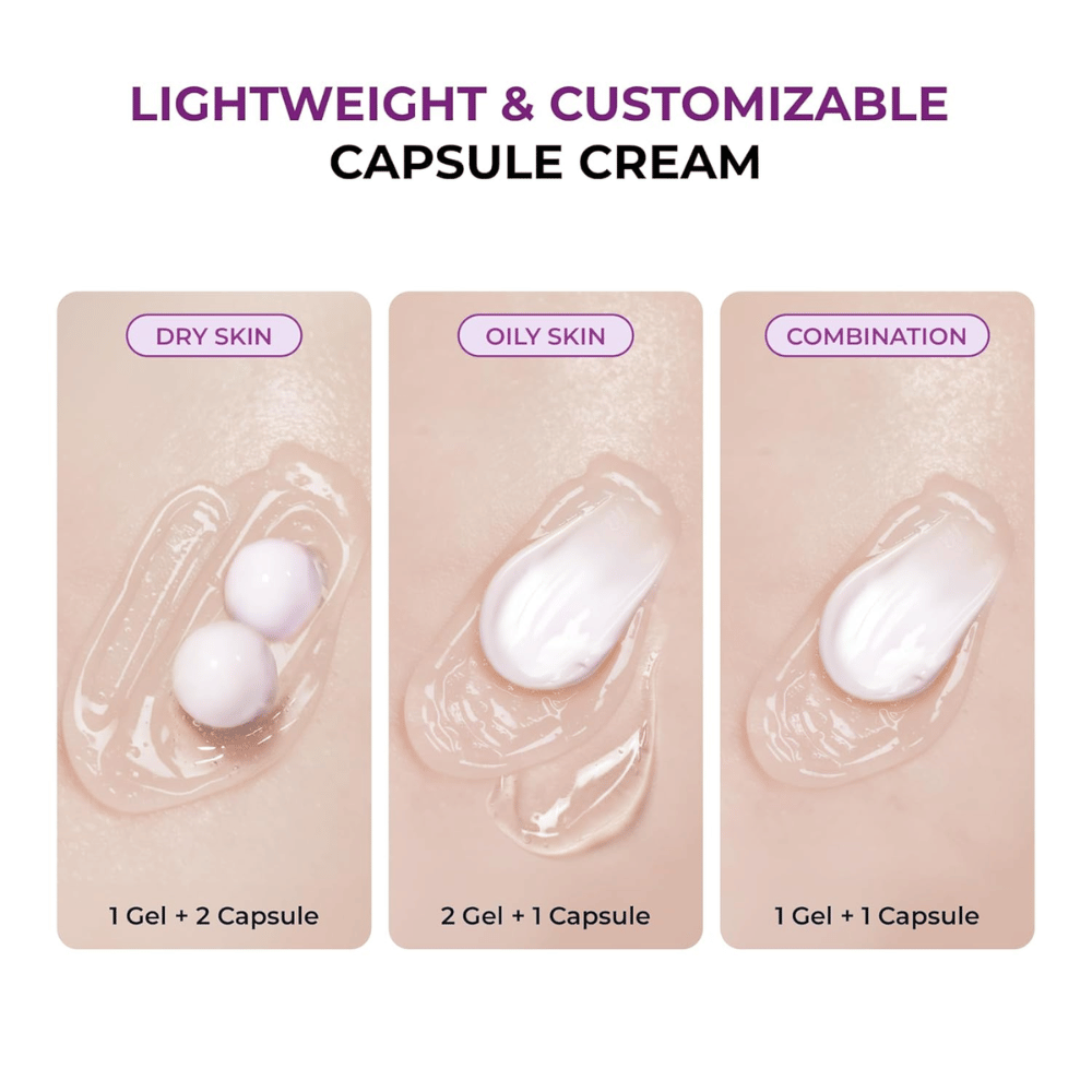 Illustration de la texture gel en capsules de JUMISO Niacinamide 5+ Overnight Creams avec mélanges recommandés pour les peaux sèches, grasses et mixtes. Montre comment le produit peut être adapté à différents types de peau.