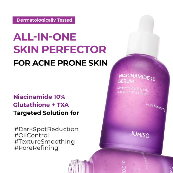 Jumiso Niacinamide 10 Serum – un sérum tout-en-un pour les peaux sujettes à l'acné avec 10 % de niacinamide, glutathion et TXA qui réduit les taches sombres et les pores.