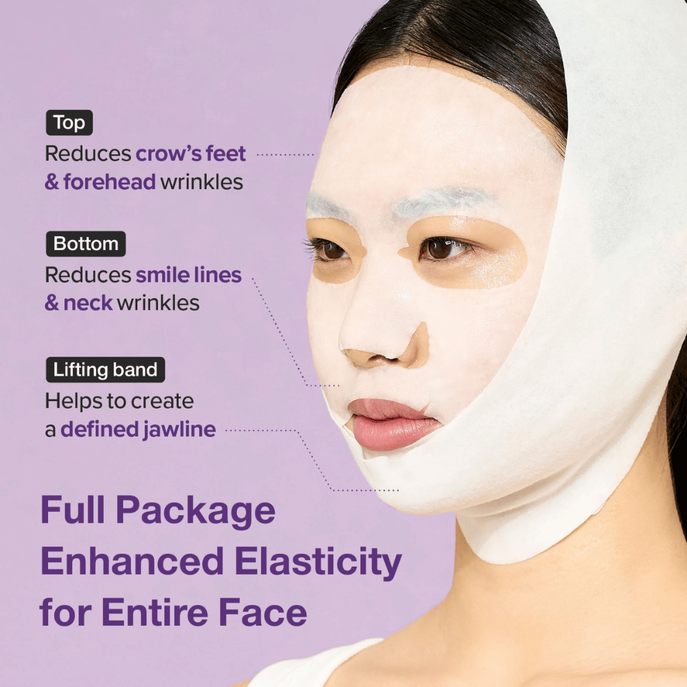 Mannequin portant un masque facial avec des sections spécifiques réduisant les rides autour des yeux, du front, des fossettes et du cou, ainsi qu'une bande de levage pour définir la ligne de la mâchoire. Le texte décrit les avantages de l'utilisation du masque.