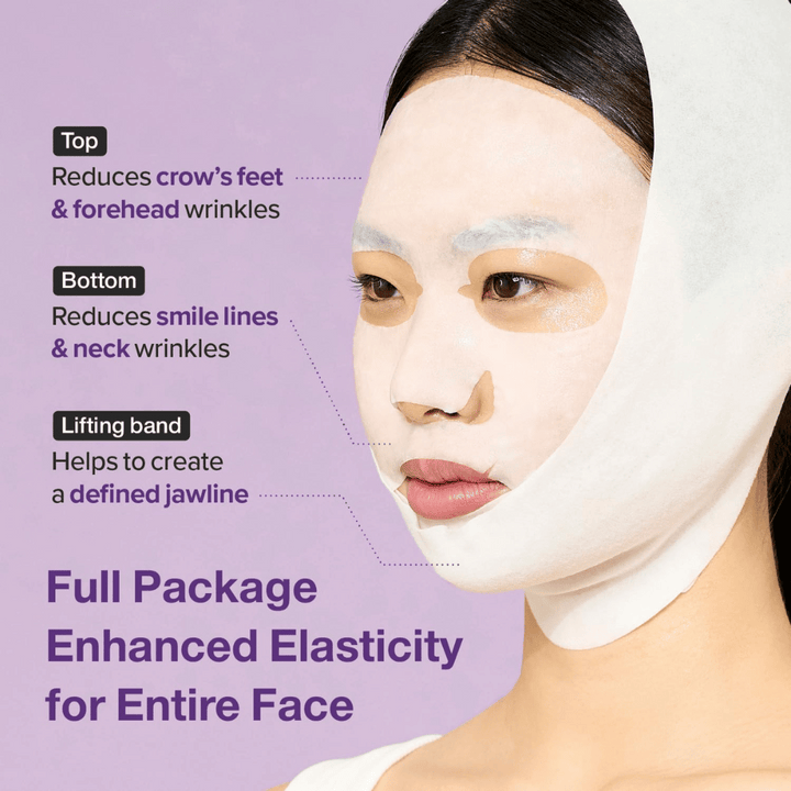 Mannequin portant un masque facial avec des sections spécifiques réduisant les rides autour des yeux, du front, des fossettes et du cou, ainsi qu'une bande de levage pour définir la ligne de la mâchoire. Le texte décrit les avantages de l'utilisation du masque.