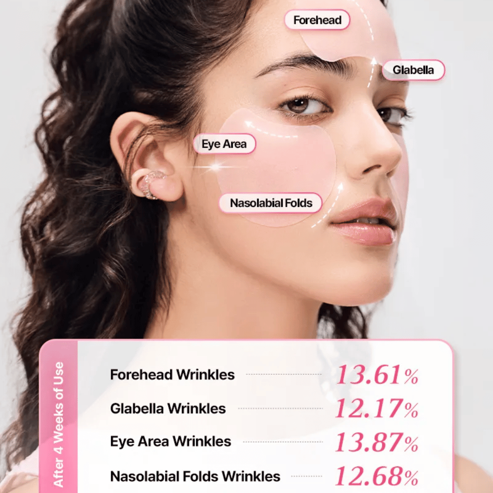 Image de campagne montrant les zones où COSRX Peptide Collagen Lifting Glow Pad peut être utilisé pour réduire la visibilité des ridules et rendre la peau plus ferme.