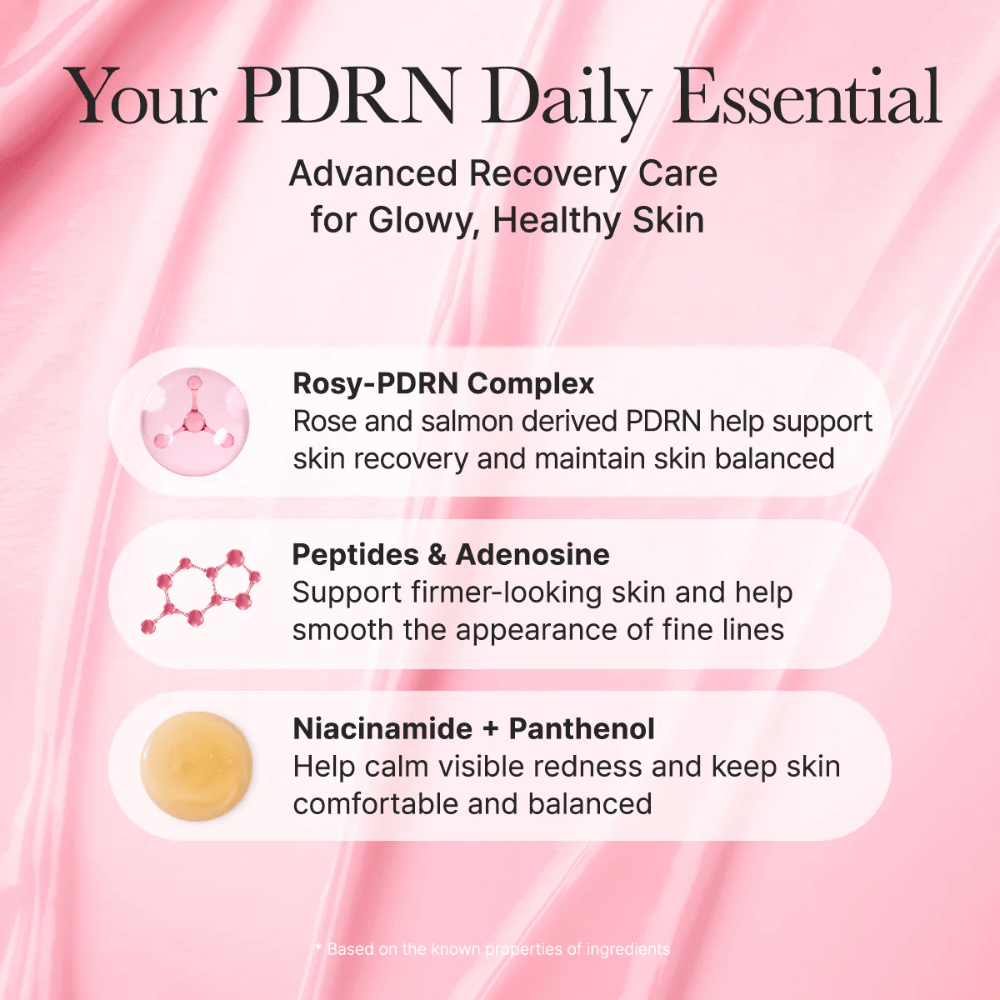 Image informative sur les ingrédients clés du produit tels que le complexe Rosy-PDRN, les peptides, l’adénosine, la niacinamide et le panthénol, qui aident à apaiser la peau, améliorer la texture cutanée et apporter de l’éclat.