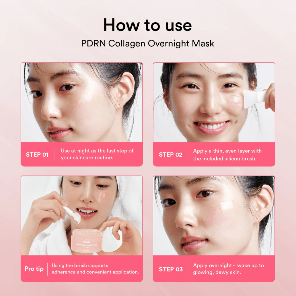 Guide étape par étape montrant comment Abib PDRN Collagen Overnight Mask s’utilise comme dernière étape de la routine du soir avec la spatule en silicone incluse pour une application uniforme pendant la nuit.