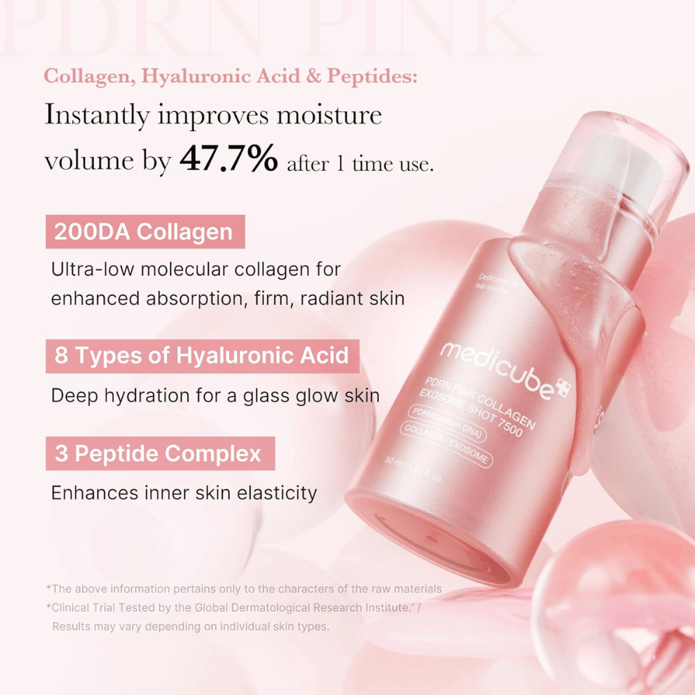 Image d’information pour Medicube PDRN Pink Collagen Exosome Shot 7500 mettant en avant le collagène, l’acide hyaluronique et les peptides. La formule aide à hydrater la peau, à améliorer l’élasticité et à procurer une sensation de peau plus éclatante.