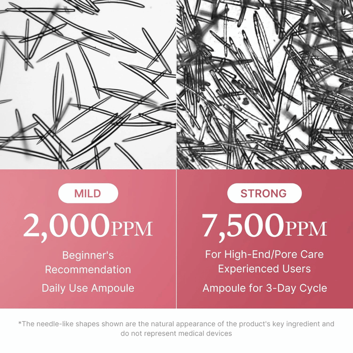 Image comparative montrant la concentration d’ingrédients de type micro-aiguilles dans Medicube PDRN Pink Collagen Exosome Shot. 2 000 ppm sont recommandés pour une utilisation quotidienne et pour les débutants, tandis que 7 500 ppm sont adaptés aux utilisateurs expérimentés et au soin intensif des pores.